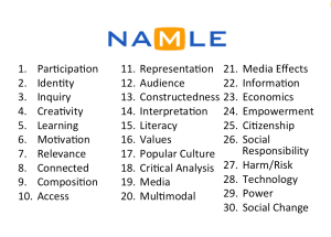 30 Words that Matter to Media Literacy Educators